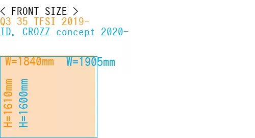#Q3 35 TFSI 2019- + ID. CROZZ concept 2020-
